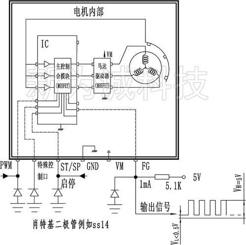 新为诚科技 电子真空器件制造的创新与实践